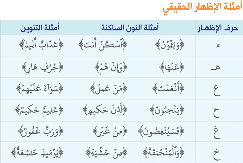 9 رقم مجموعة الصور