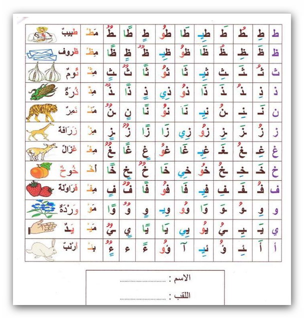 12 رقم مجموعة الصور