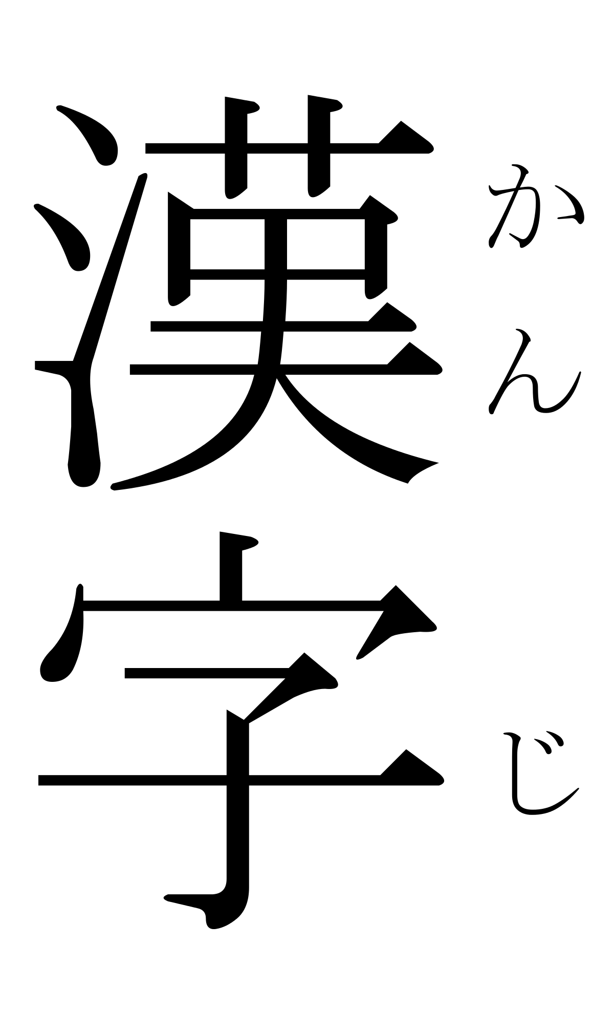 حروف صينية - KibrisPDR