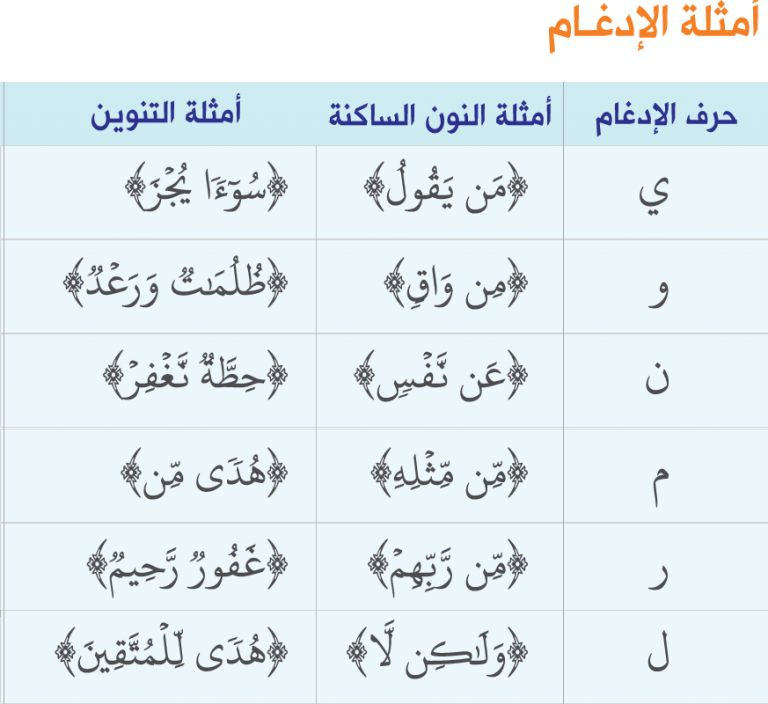 9 رقم مجموعة الصور