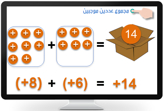 حساب ميمون - KibrisPDR