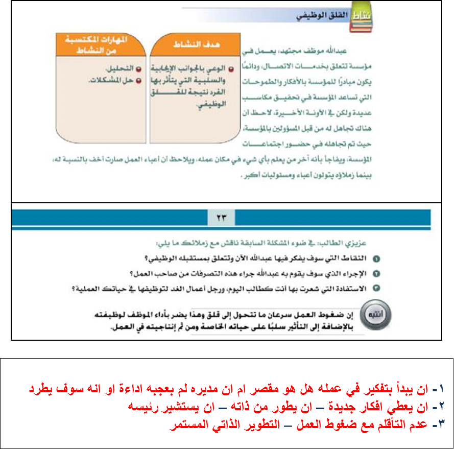 12 رقم مجموعة الصور