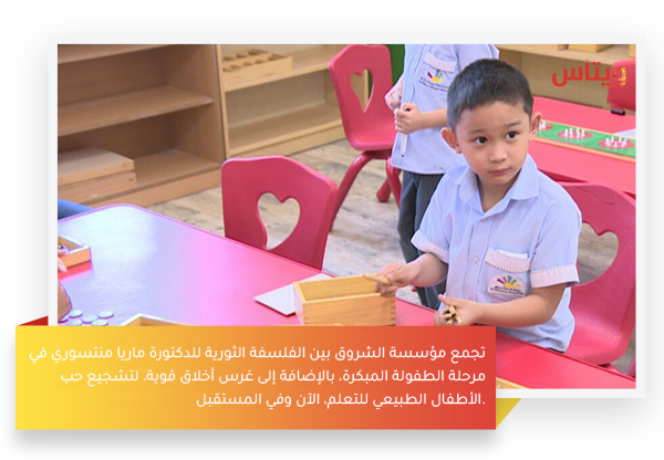 3 رقم مجموعة الصور