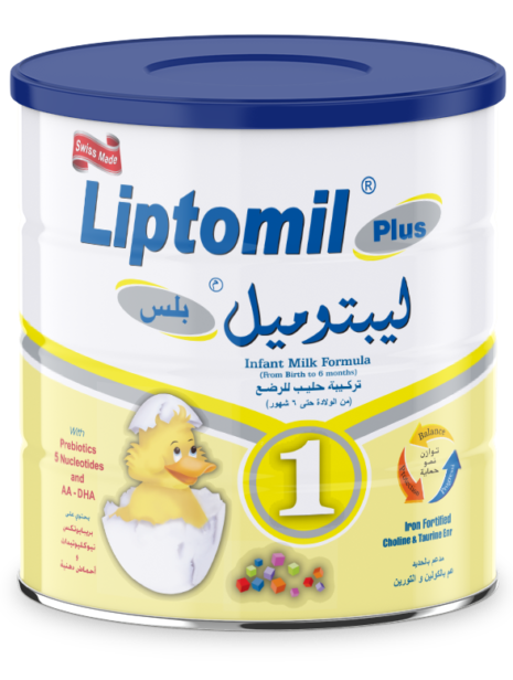 2 رقم مجموعة الصور