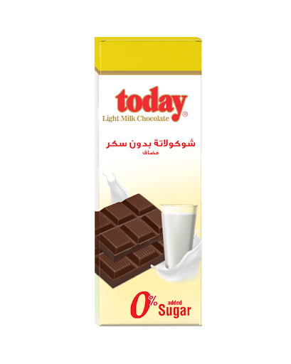 13 رقم مجموعة الصور