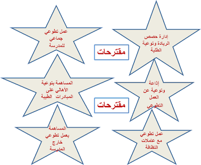 15 رقم مجموعة الصور