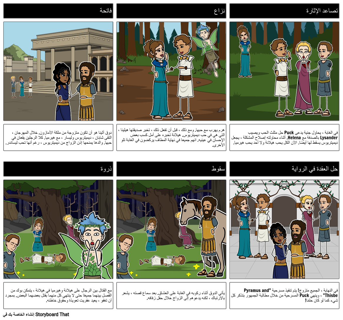 7 رقم مجموعة الصور