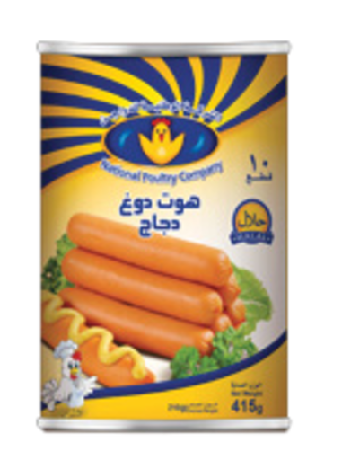3 رقم مجموعة الصور