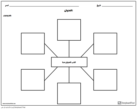 2 رقم مجموعة الصور