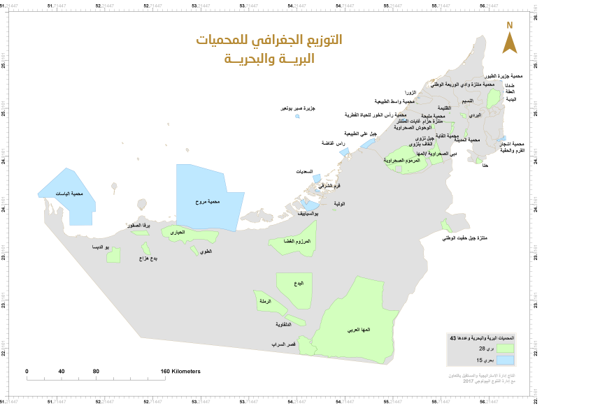 2 رقم مجموعة الصور