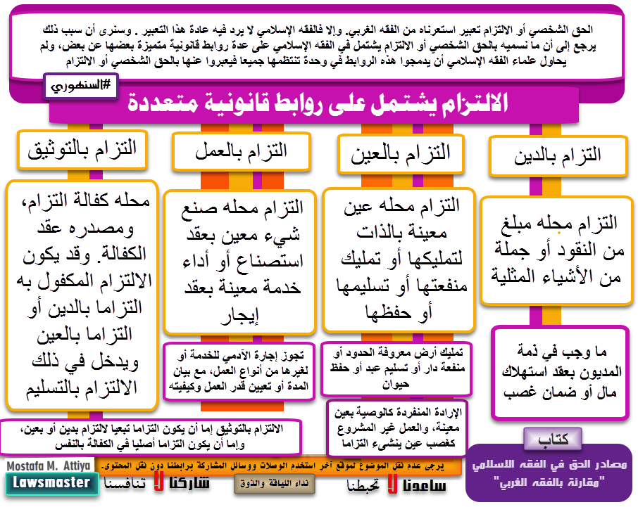 19 رقم مجموعة الصور