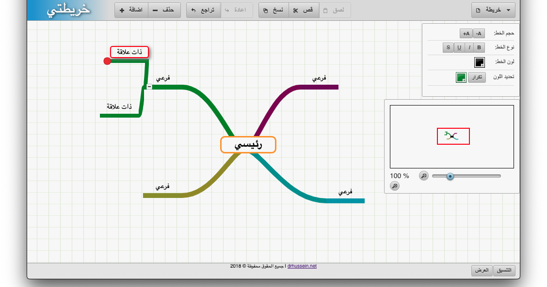 9 رقم مجموعة الصور