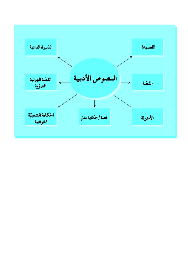 11 رقم مجموعة الصور