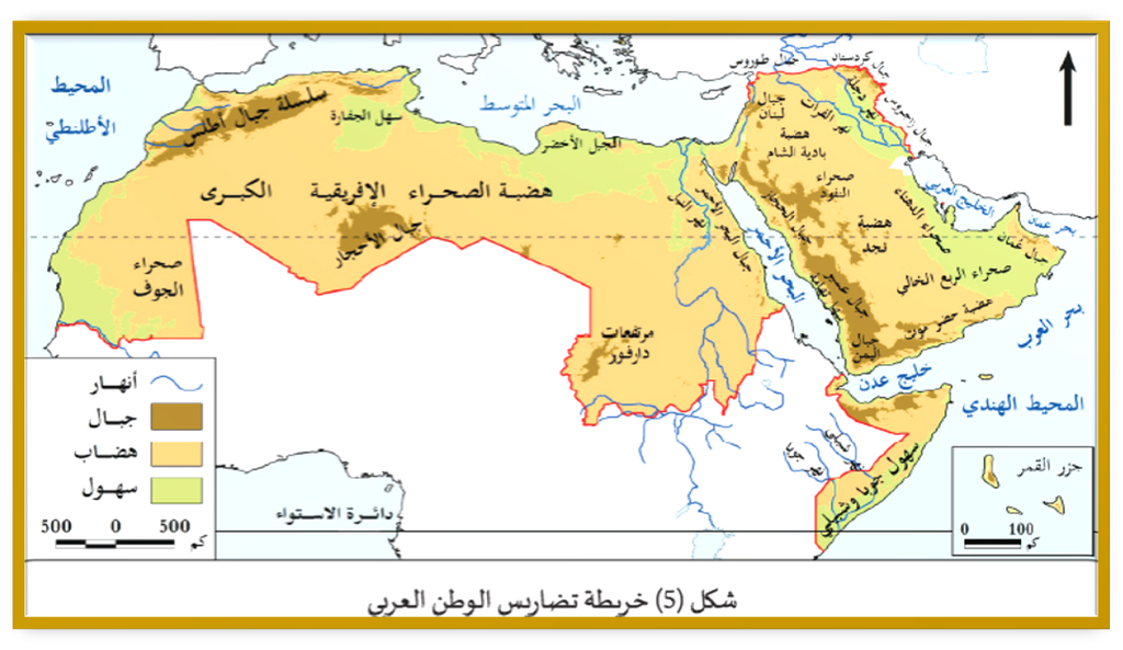 6 رقم مجموعة الصور