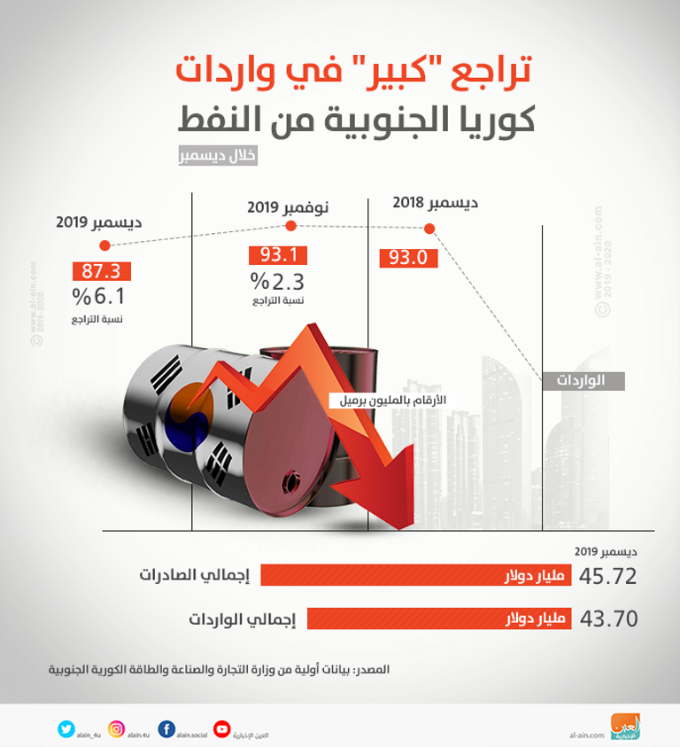 20 رقم مجموعة الصور