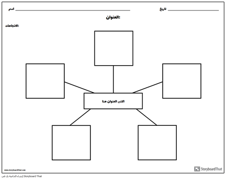 2 رقم مجموعة الصور
