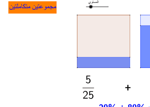 4 رقم مجموعة الصور