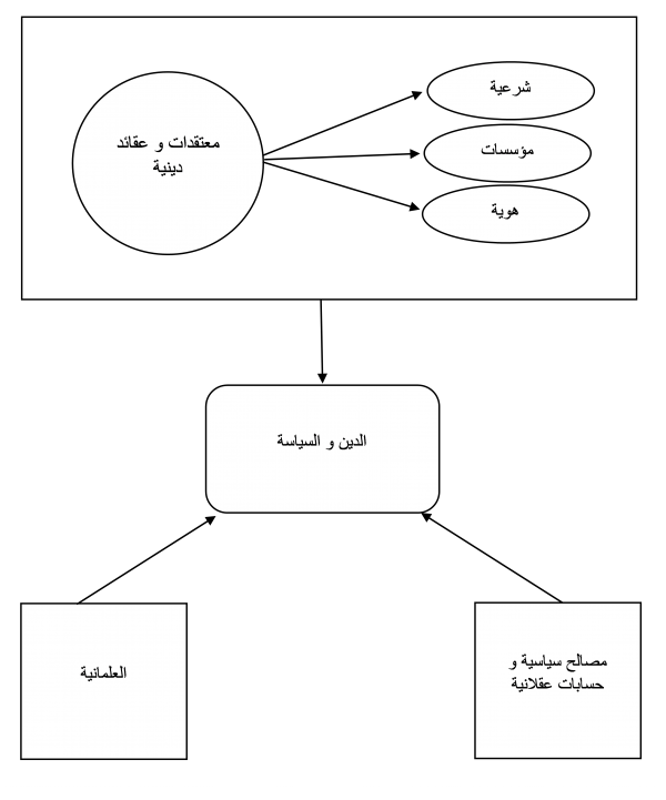 11 رقم مجموعة الصور