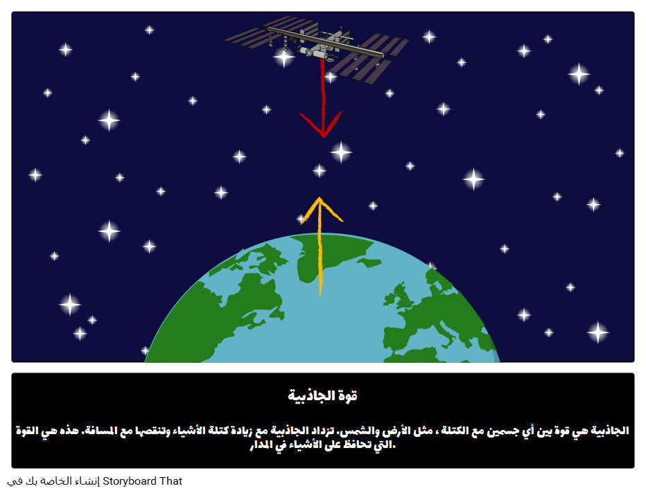 2 رقم مجموعة الصور