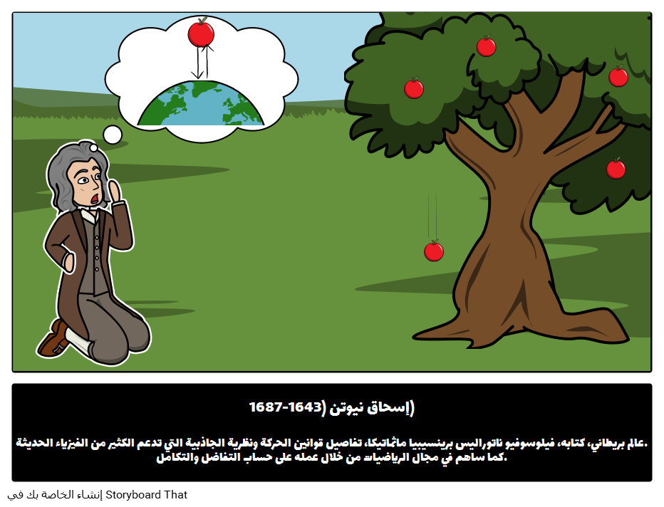 15 رقم مجموعة الصور