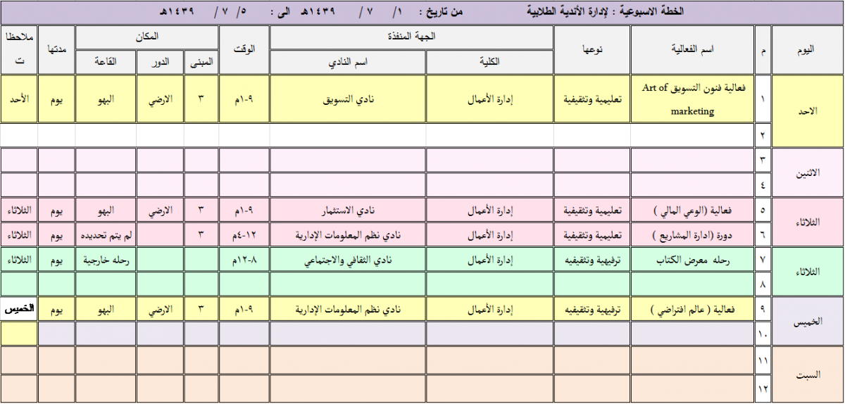2 رقم مجموعة الصور