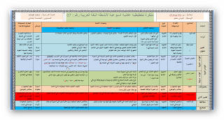 9 رقم مجموعة الصور