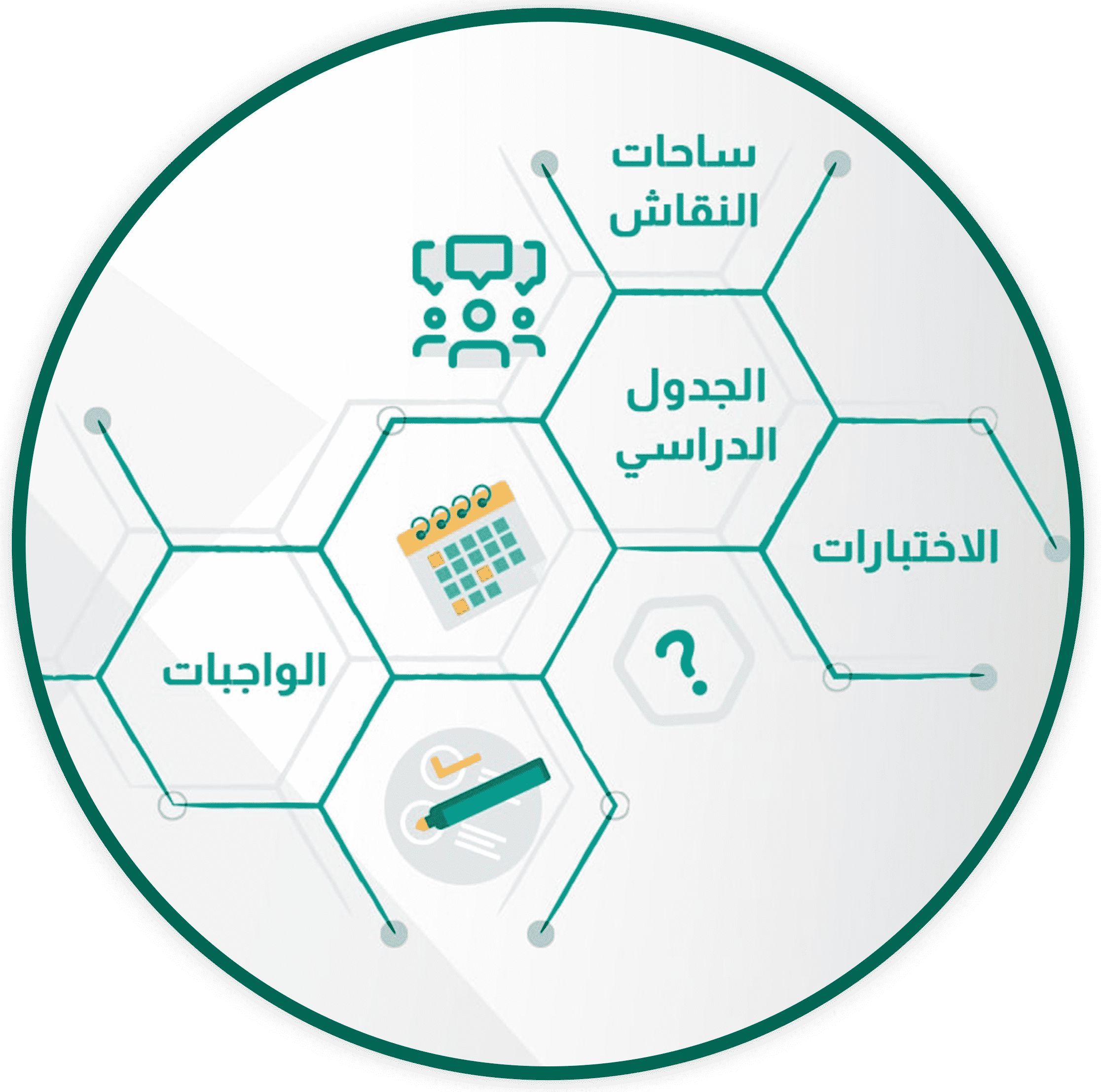 10 رقم مجموعة الصور