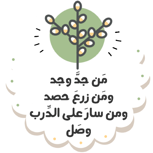 6 رقم مجموعة الصور