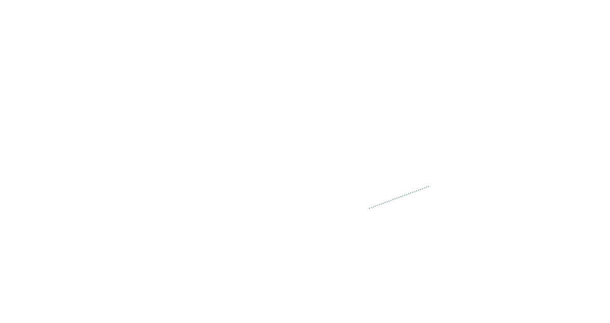 Line 背景 画像 シンプル詳細 7位