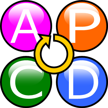 Pdca サイクル フリー 素材詳細 9位