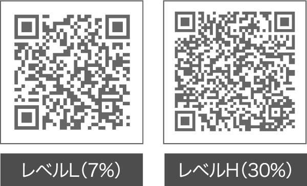 Qr コード ベクター詳細 6位