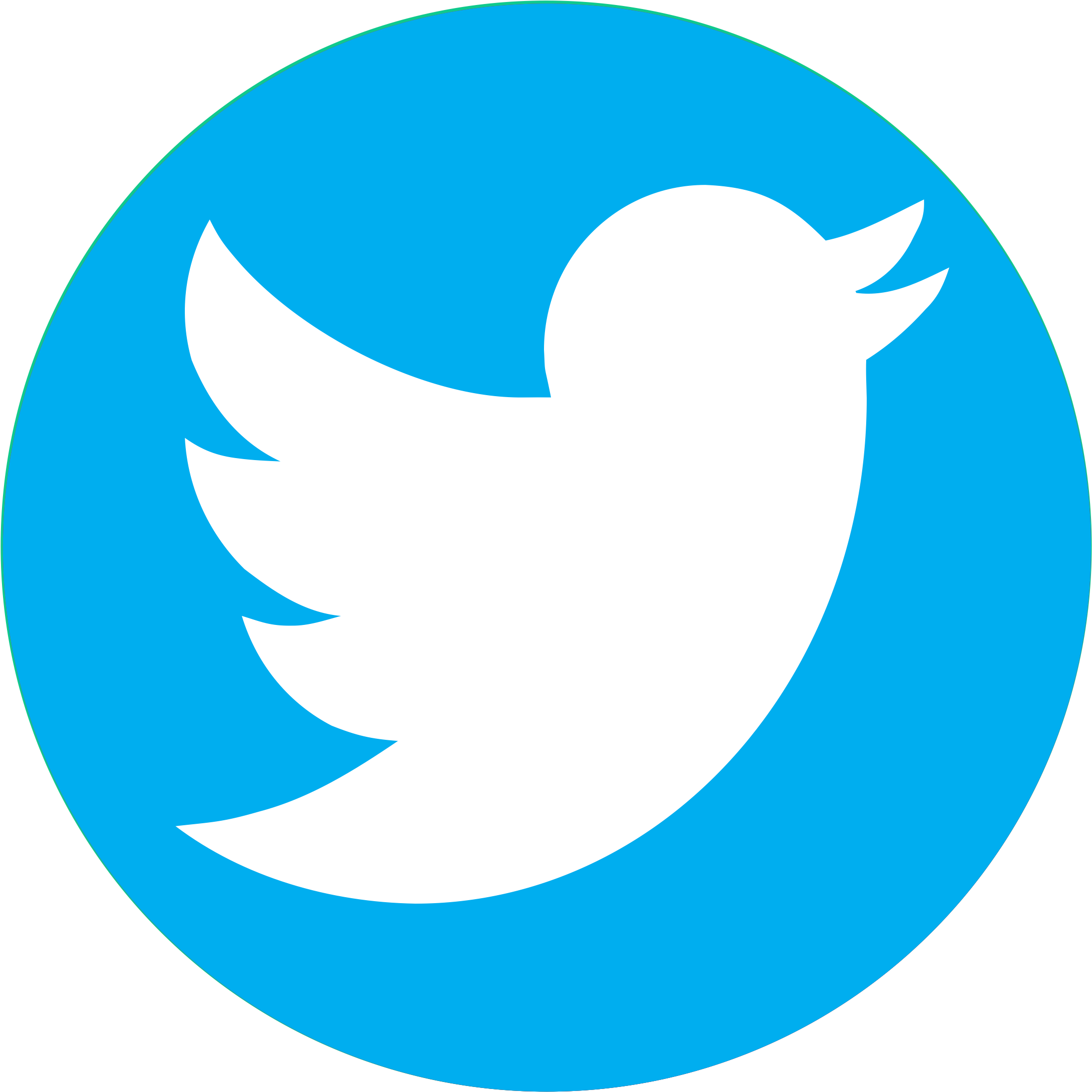 Twitter アイコン Png詳細 2位