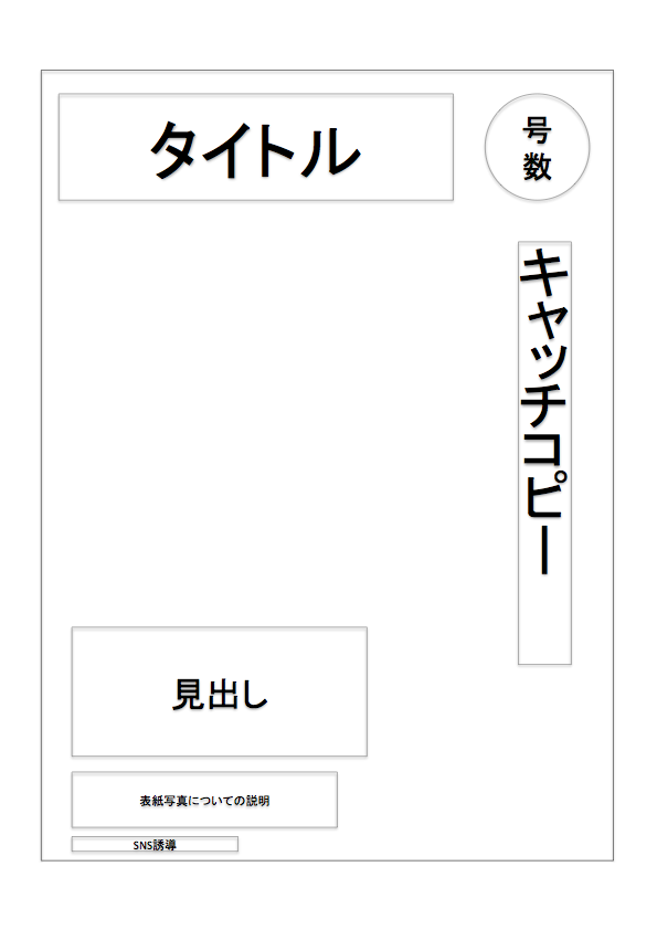 新聞 レイアウト テンプレート詳細 10位