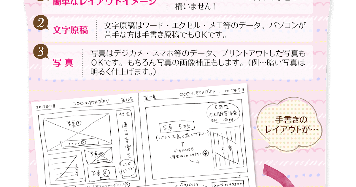 新聞 レイアウト テンプレート詳細 5位