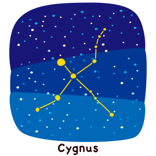 星座 イラスト おしゃれ詳細 8位