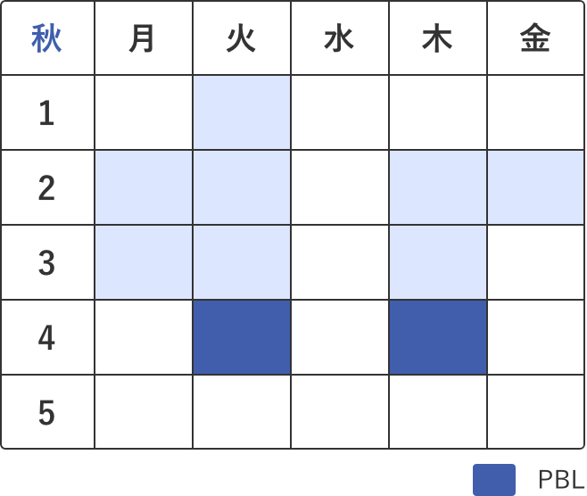 時間割 イラスト詳細 13位