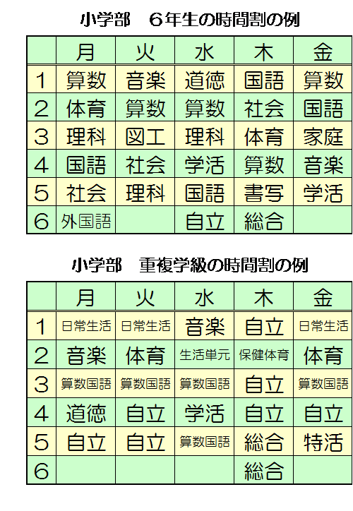 時間割 イラスト詳細 9位