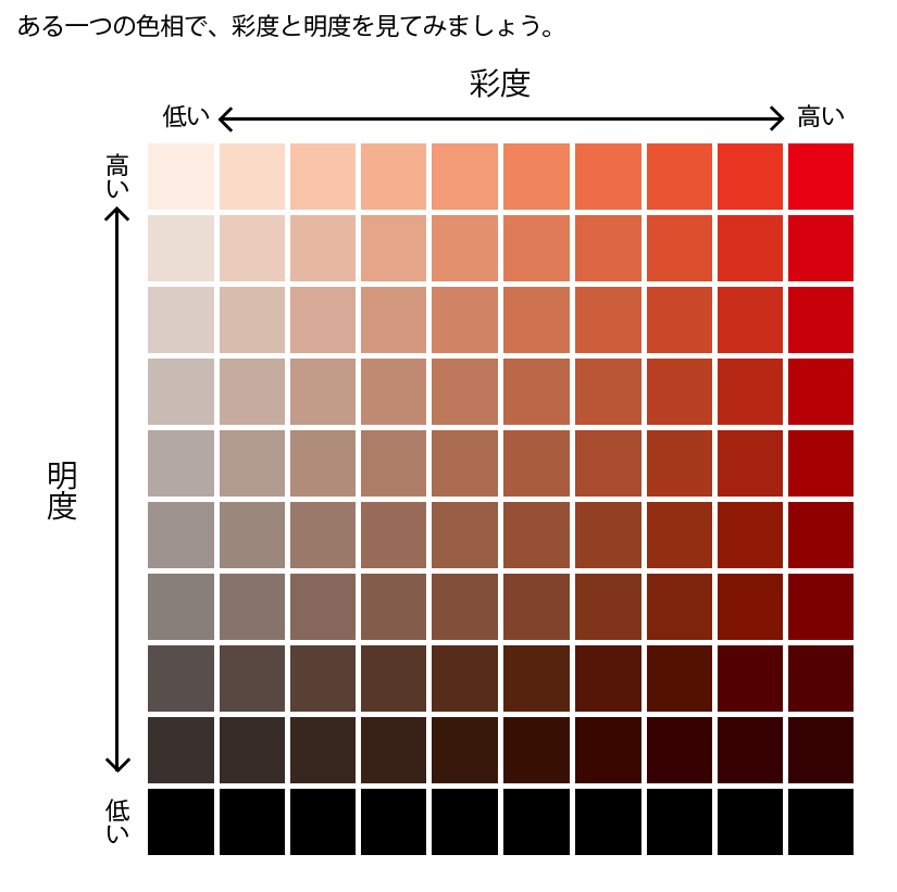 暗い 赤詳細 10位