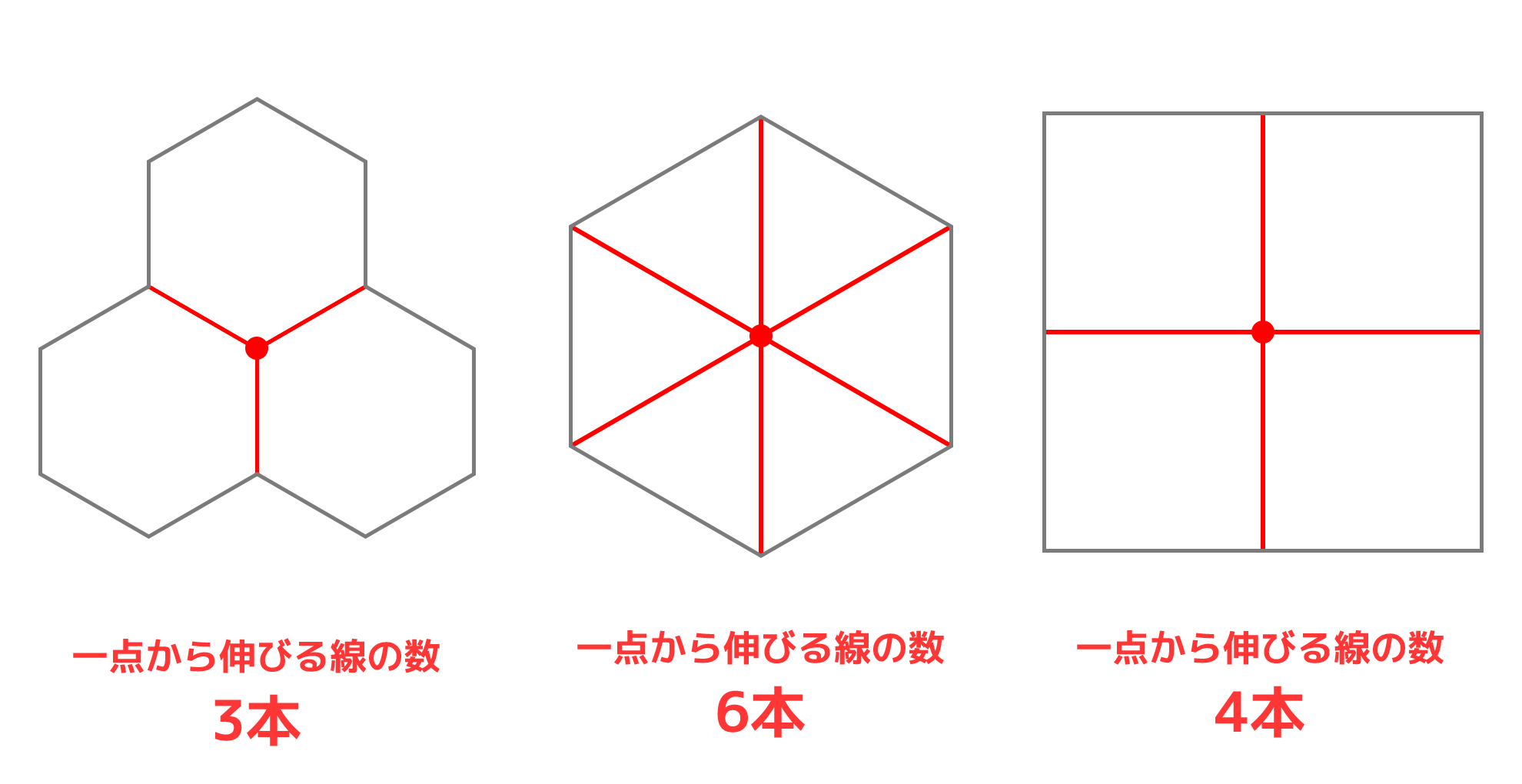 正六 角形 ベクトル詳細 11位