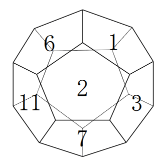 正六 角形 ベクトル詳細 7位