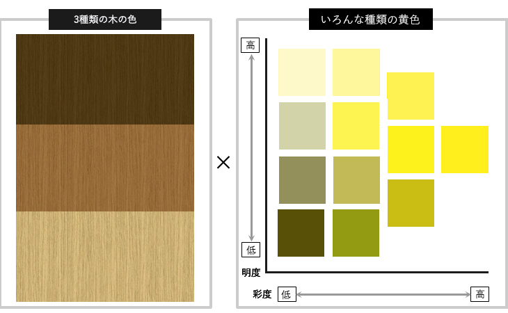 淡い 茶色詳細 5位