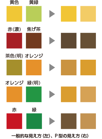 淡い 茶色詳細 7位