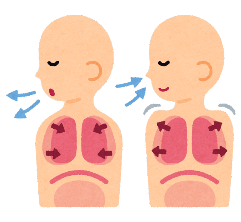 深呼吸 イラスト詳細 10位