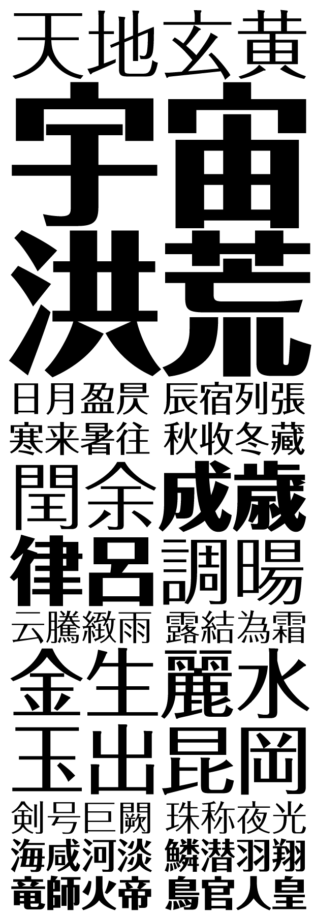 漢字 レタリング詳細 6位