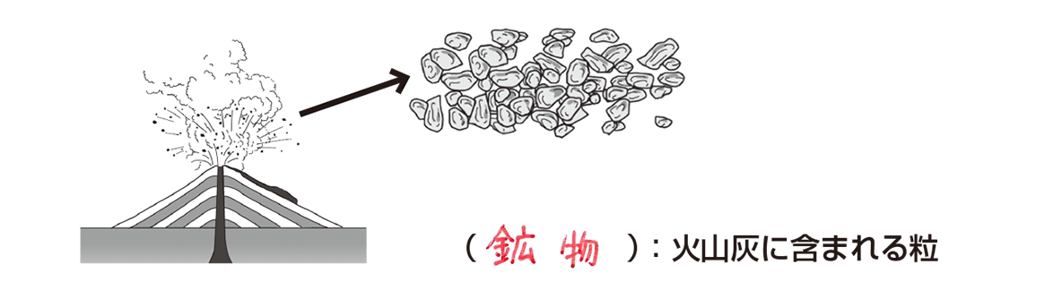 火山灰 イラスト詳細 6位