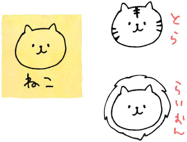 猫 手書き詳細 14位