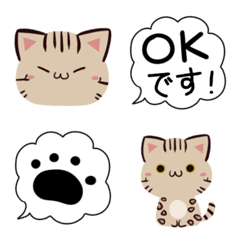 猫 絵文字 かわいい詳細 9位