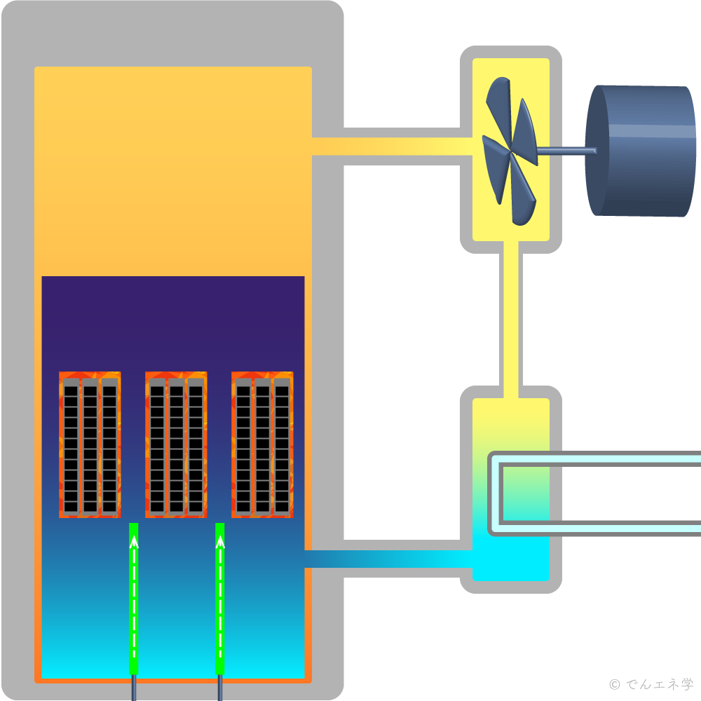 発電 機 イラスト詳細 5位