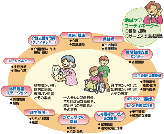 福祉 ポスター 簡単詳細 5位