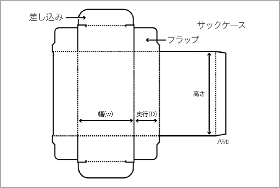 箱 展開 図 無料 ダウンロード詳細 12位